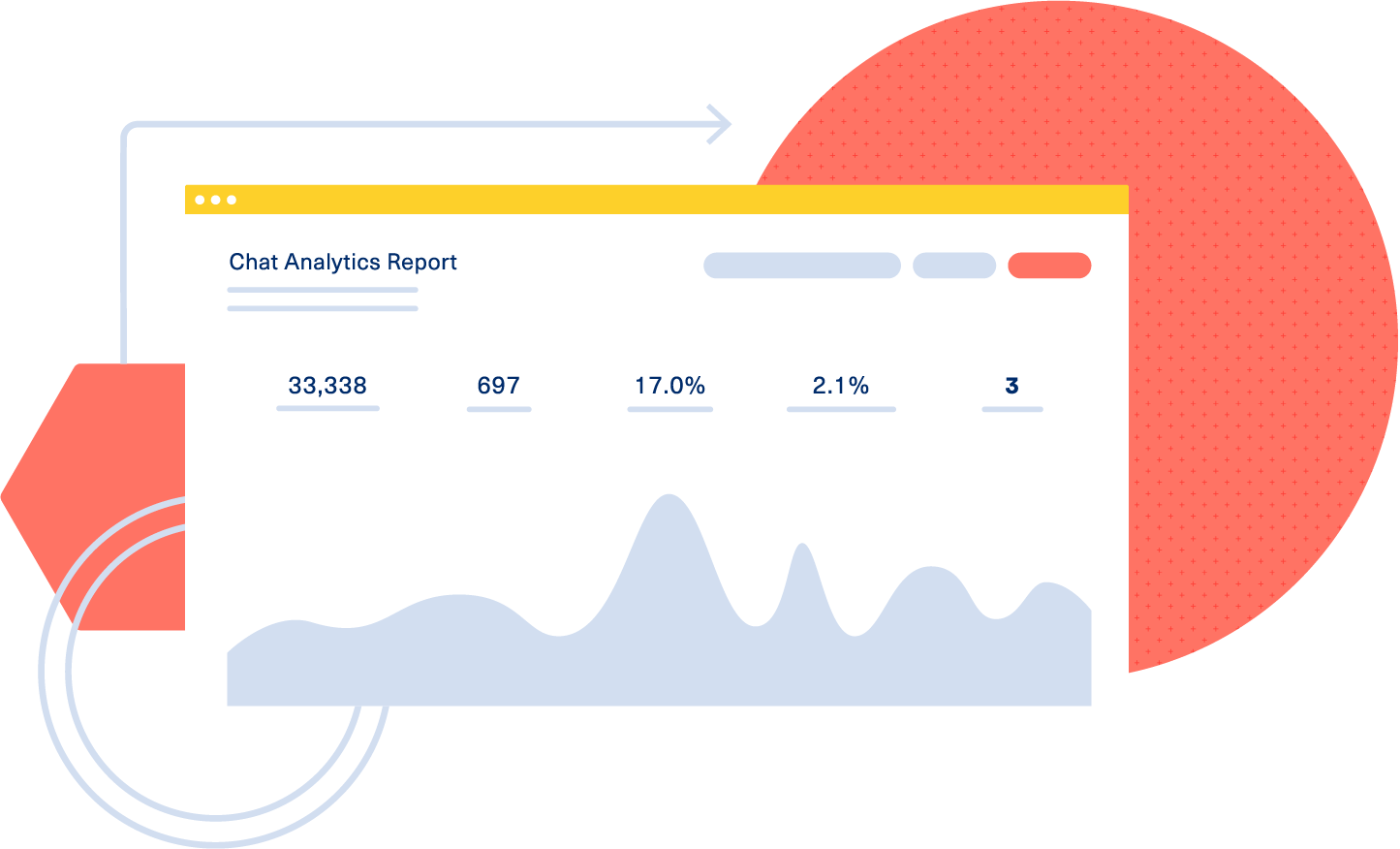 further_dashboard-graphics